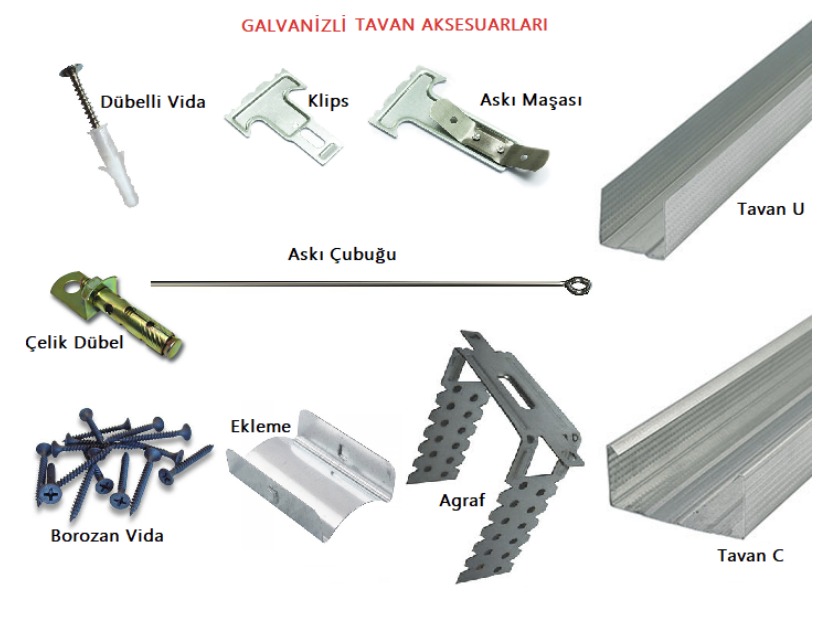 Asma Tavan Ekipmanları